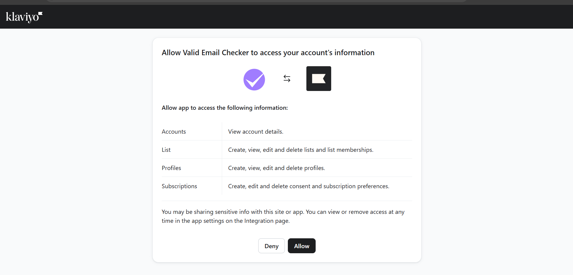 Klaviyo OAuth authorization screen listing the Accounts, Lists, Profiles and Subscriptions permissions Valid Email Checker requests